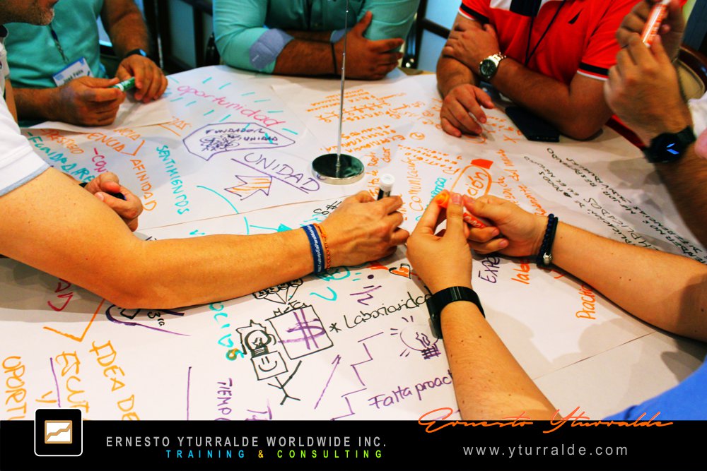 LATAM TEAM |Team Building LATAM - Talleres Institucionales de Team Building para potenciar la colaboración en equipos de trabajo en Latinoamérica